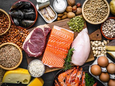 How Much Protein Should You Eat Each Day?